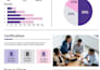 design a professional and modern capability statement